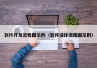 软件开发流程图示例（软件设计流程图示例）