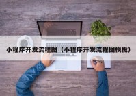 小程序开发流程图（小程序开发流程图模板）